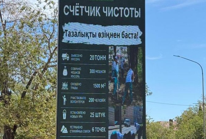 В Балхаше установили счётчики чистоты
